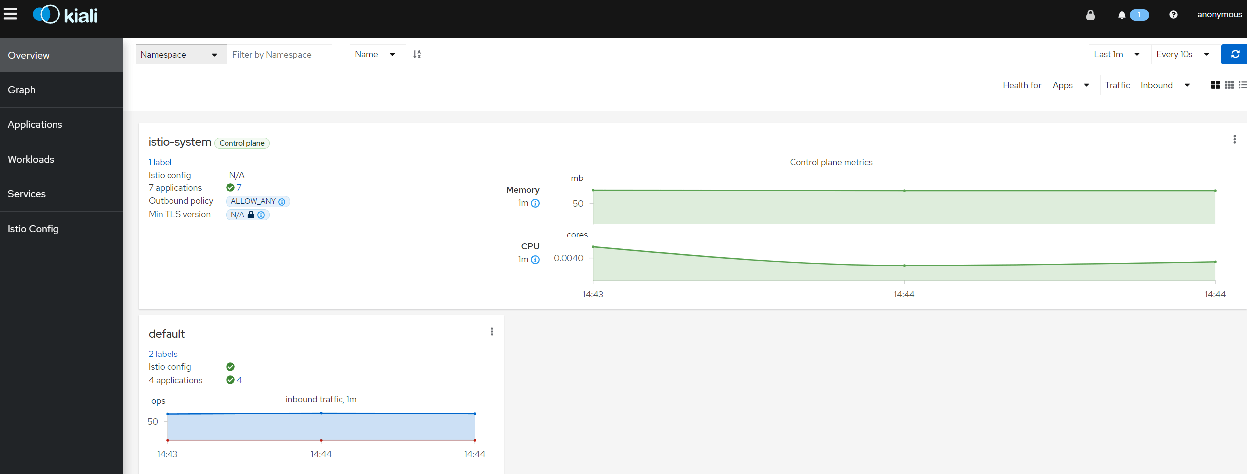 ../../../img/istio/install/kiali-overview.png